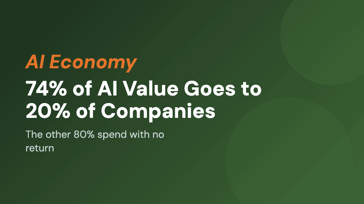 AI in Business: 74% of the Value Goes to 20% of Companies