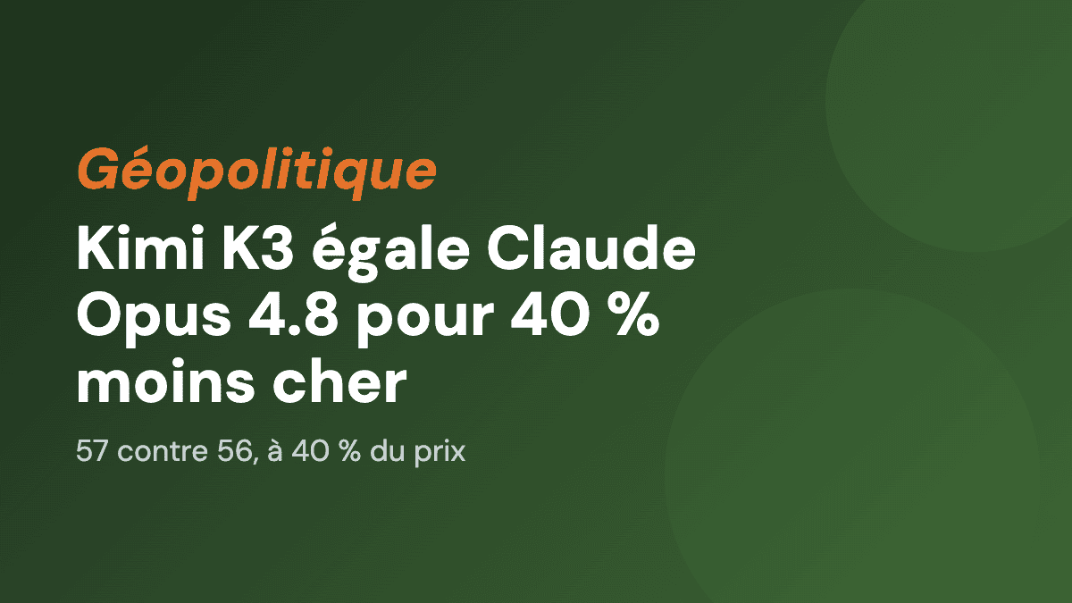 Kimi K3 égale Claude Opus 4.8 pour 40 % moins cher
