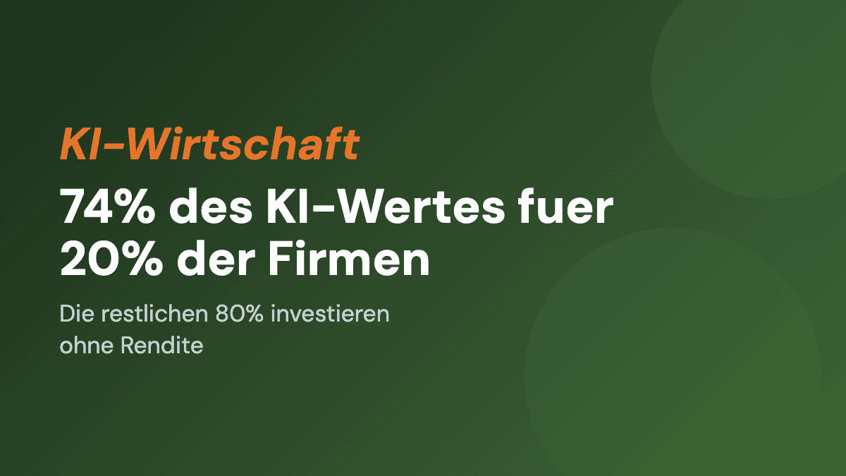 KI im Unternehmen: 74% des Wertes gehen an 20% der Firmen