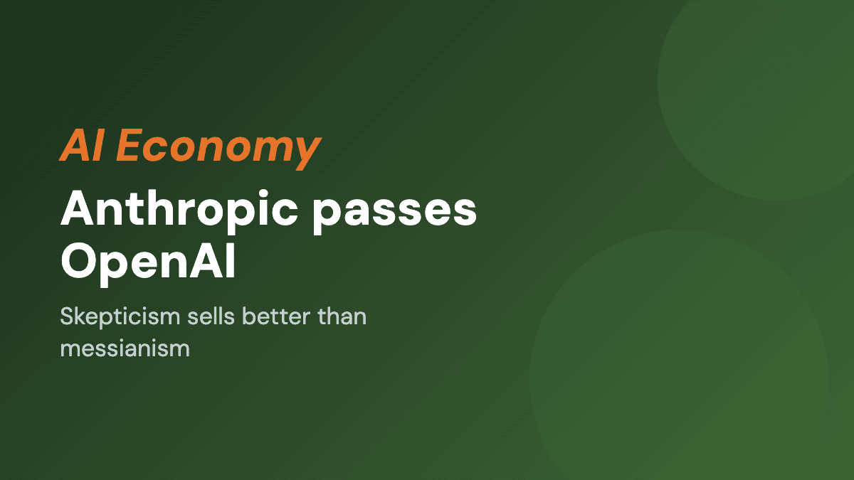 Anthropic passes OpenAI. Skepticism sells better than messianism.
