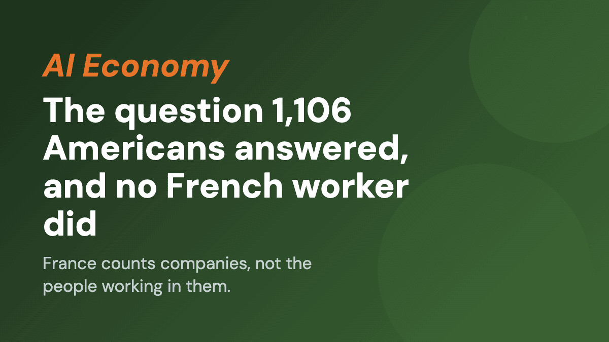 The question 1,106 Americans answered, and no French worker did