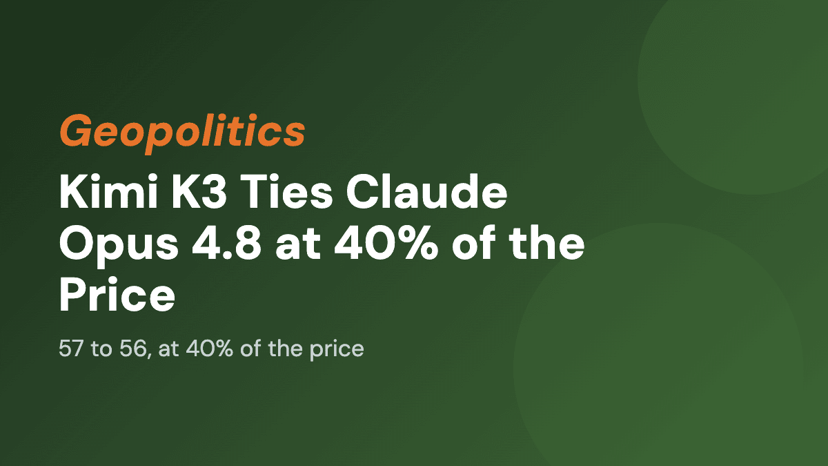 Kimi K3 Ties Claude Opus 4.8 at 40% of the Price
