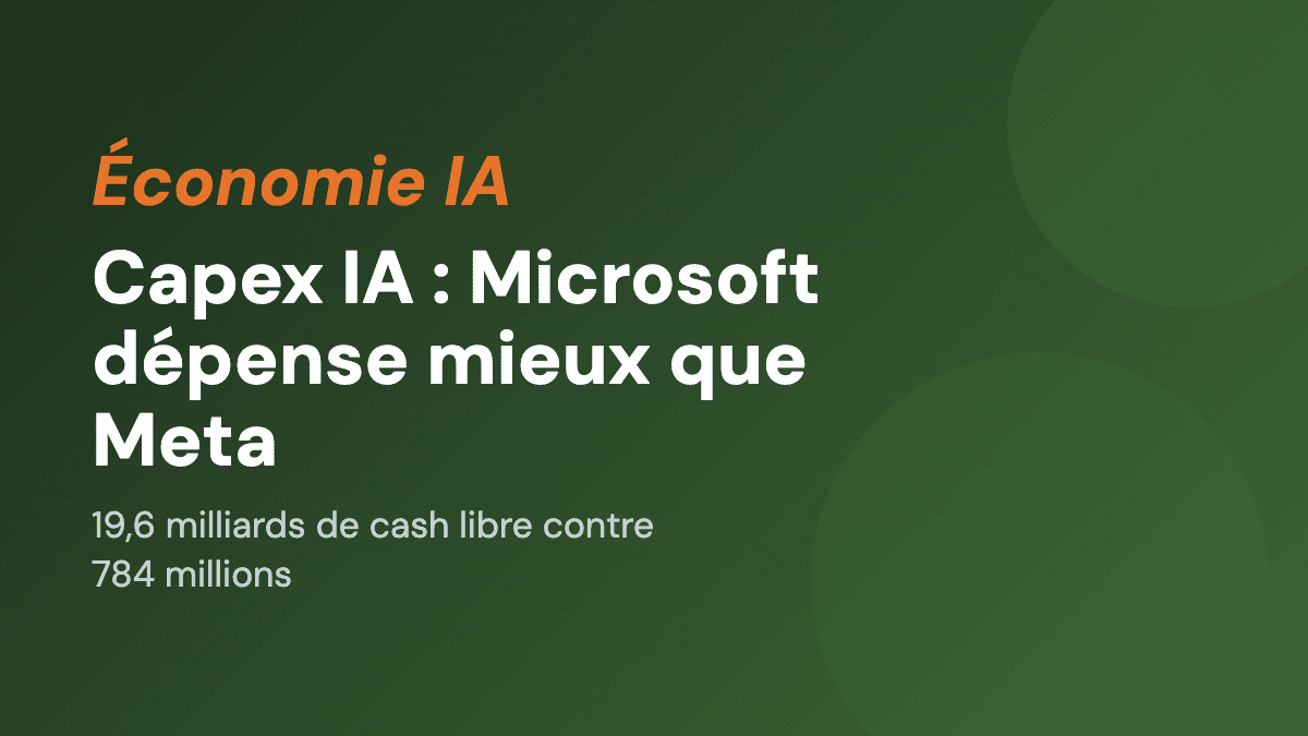 Capex IA : Microsoft dépense mieux que Meta